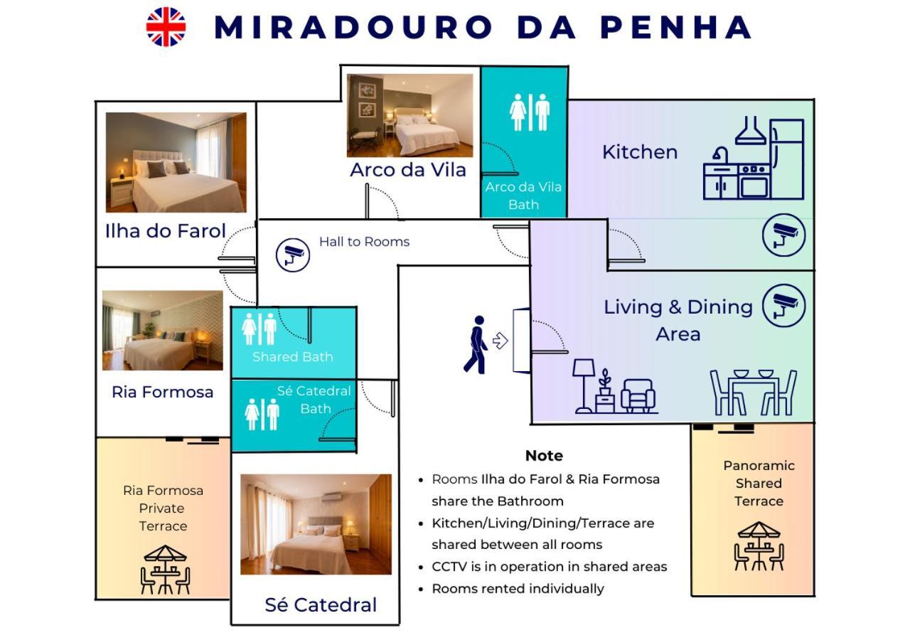 Miradouro Da Penha Hotel FAO Kültér fotó