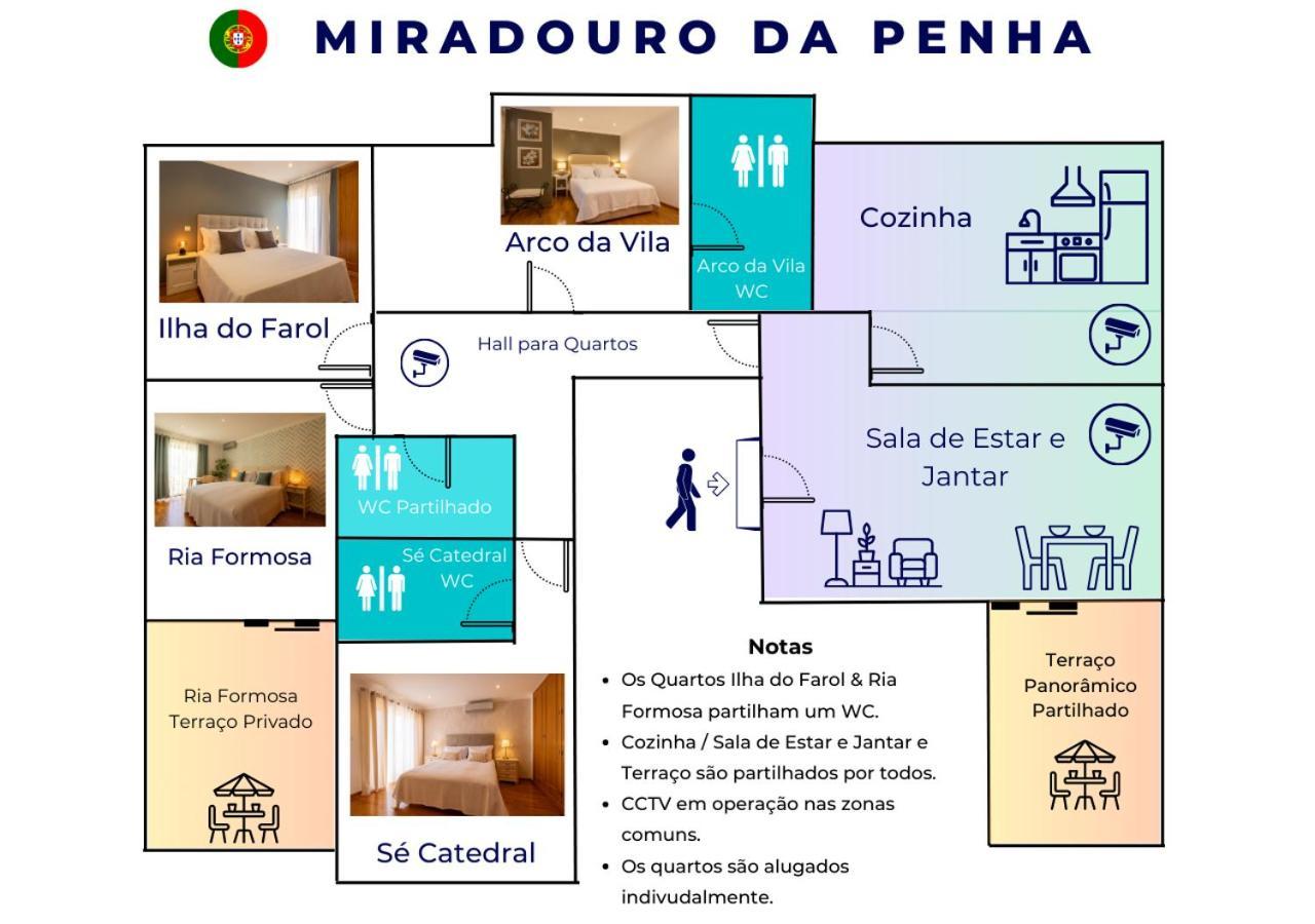 Miradouro Da Penha Hotel FAO Kültér fotó